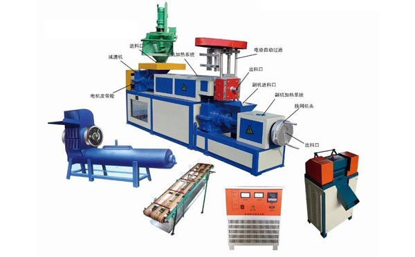 能源與環(huán)境發(fā)展戰(zhàn)略對塑料造粒機(jī)行業(yè)的影響